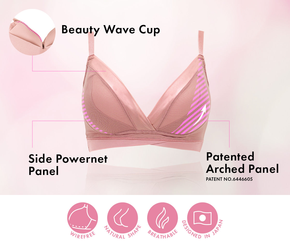 Our Patented Wireless Shaping Bras